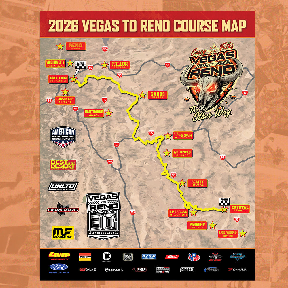 Off-Road Poster Pack (4 Posters)