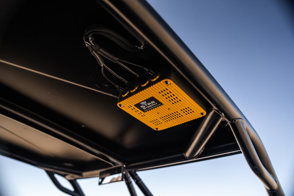 StreamBox Pro Live Streaming Kit (PreOrder) Dirt Co.